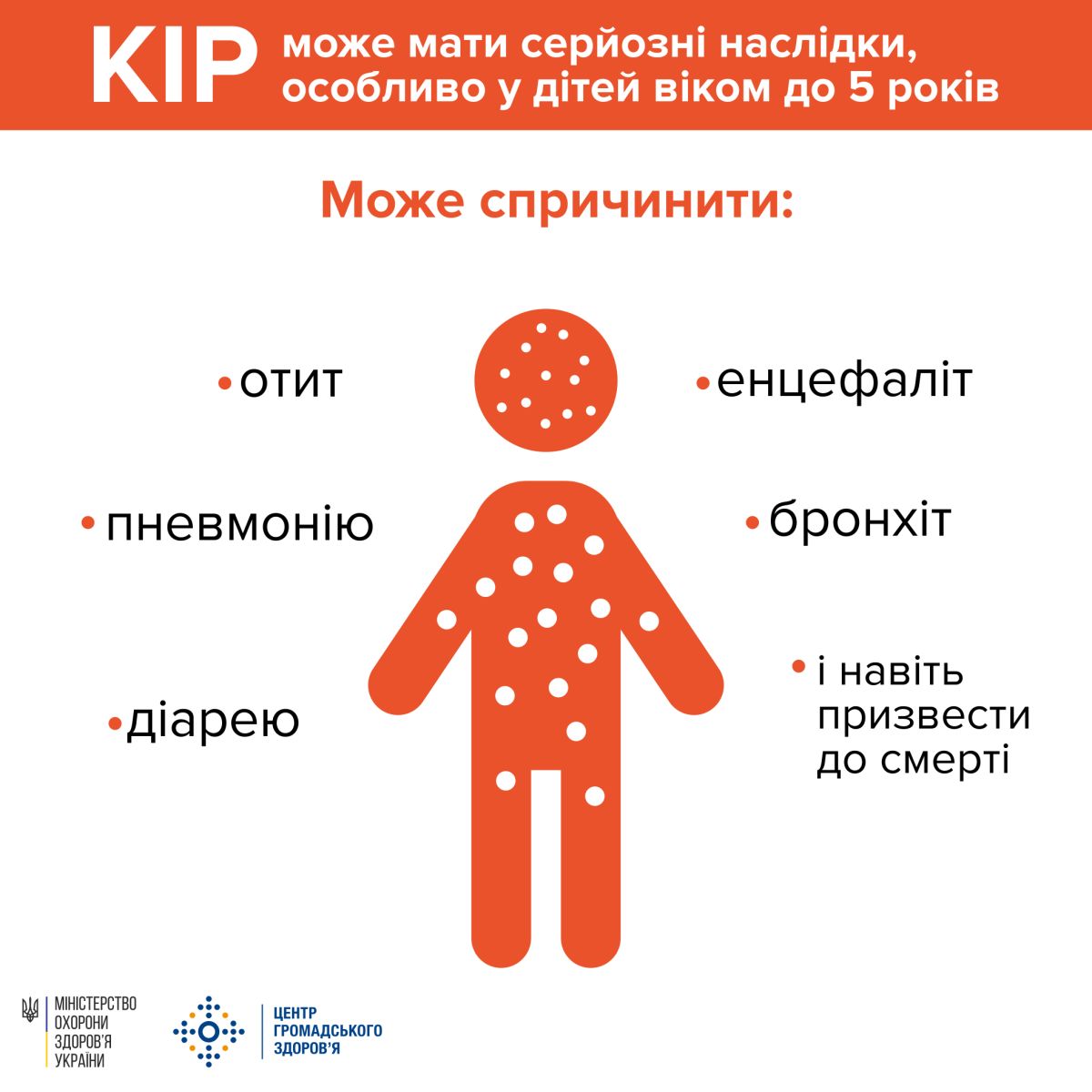 кір-ускладнення_каринка.png